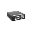 4K HDMI Manager