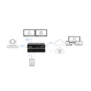 Full HD Single Channel HDMI/SDI Streamer Recorder with NDI-HX