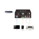 4K HDMI 2.0 Audio Extractor with Balanced Audio Output