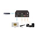 4K HDMI 2.0 Audio Extractor with Balanced Audio Output