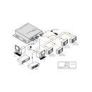 40W 70/100V Class-D Audio Amplifier with 3 Inputs