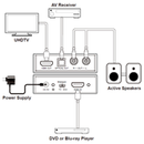 4K HDMI 2.0b Audio Extractor