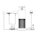 4K 360° All-in-One Camera with IP/USB-C (Gray)