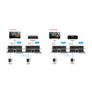 HDMI Audio 150m Extender Over Category with ARC (Tx/Rx)