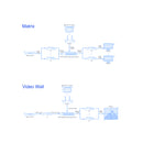 AV over IP H.265/H.264 4K60 Decoder with Video Wall