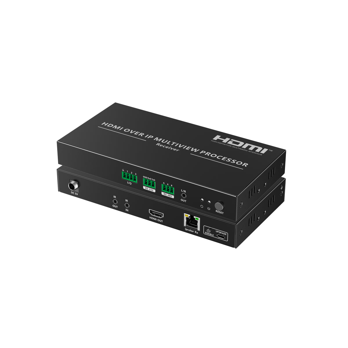 AV over IP H.265/H.264 4K60 Decoder with Multiview