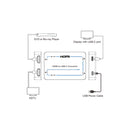 4K HDMI to USB-C Converter with HDMI Loop Out
