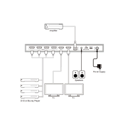 4K 4x2 HDMI Matrix Switcher with Audio Outputs, HDR & ARC