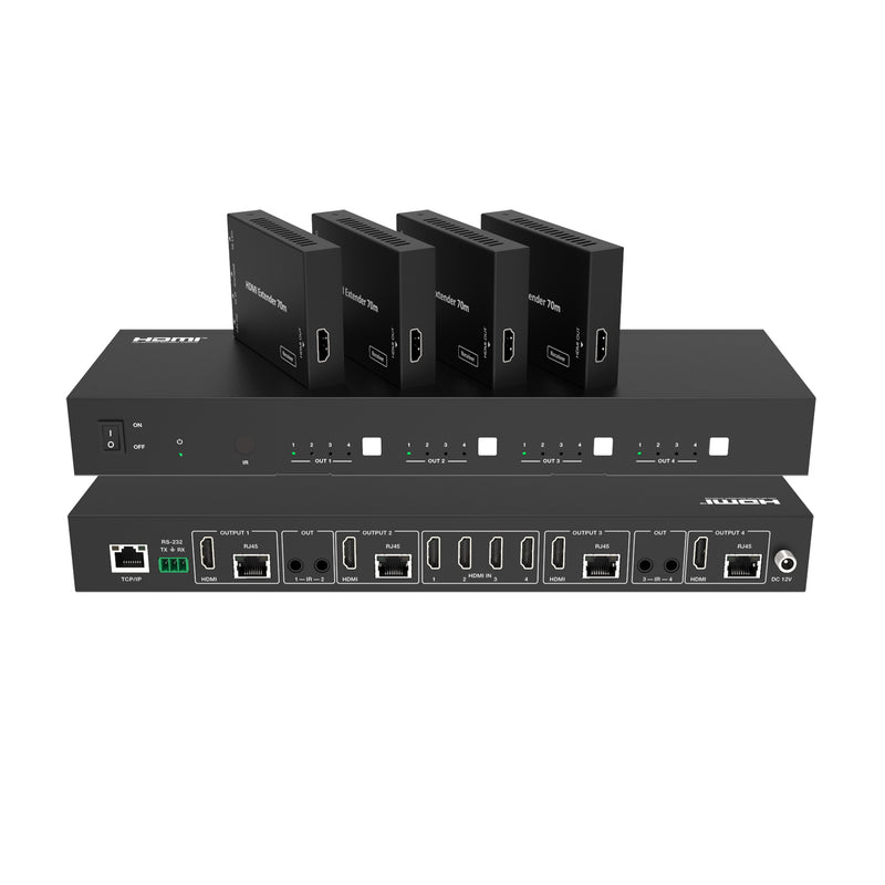 4K 4x4 HDMI Matrix Switcher with Mirrored Category Outputs