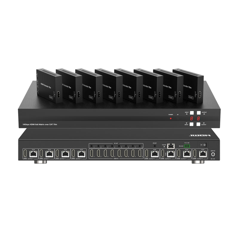 4K 8x8 HDMI Matrix Switcher with Mirrored Category Outputs
