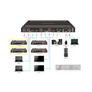 4K 70m HDBaseT Transmitter for DVDO-Matrix-42-HDBT 4x2 Matrix Switcher