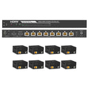 4K 1x8 HDMI Splitter with Category Outputs
