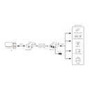 1-Host USB 2.0 150m Extender over Category