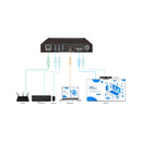 4K USB-C to HDMI Converter with USB