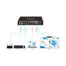 4K USB-C to HDMI Converter with USB