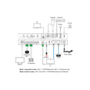 4K 2x1 Presentation Switcher with USB-C & HDMI Inputs, Audio Input & Output, 2 LAN Ports