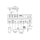 4K 2x1 Presentation Switcher with USB-C & HDMI Inputs