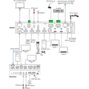 4K 5x1 Seamless Presentation Switcher / Extender with USB-C & HDMI Inputs & Dante