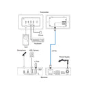1-Host USB-C & USB 3.2 Gen 1 100m Extender over HDBaseT (EU/UK WP Tx to Box Rx)