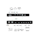 4K60 HDMI & VGA Switcher / Extender Over HDBaseT (Tx/Rx)