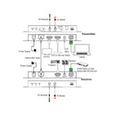 4K60 HDMI 10km Extender Over Optical Fiber (Tx/Rx)