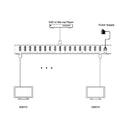 4K 1x16 HDMI Splitter with HDR