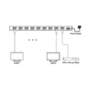 4K 1x8 HDMI Splitter with HDR