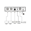 4K 1x2 HDMI Splitter with Scaler & Audio Extract