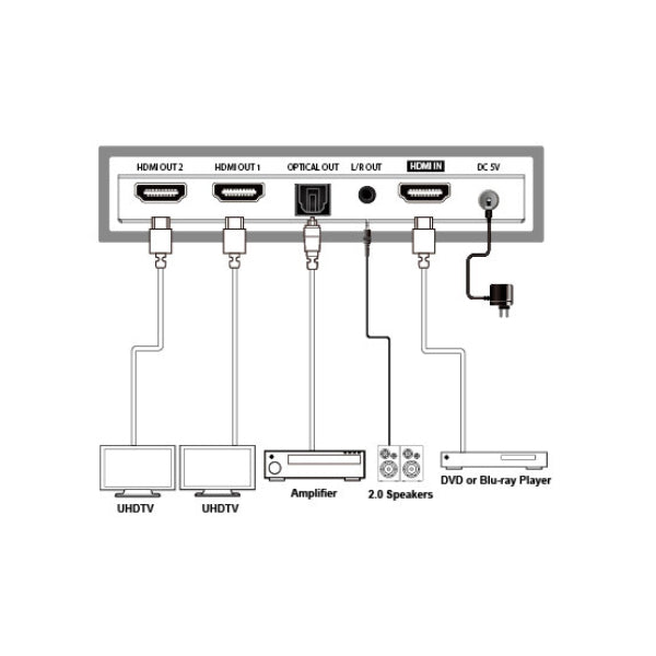 4K 1x2 HDMI Splitter with Scaler Audio Extract