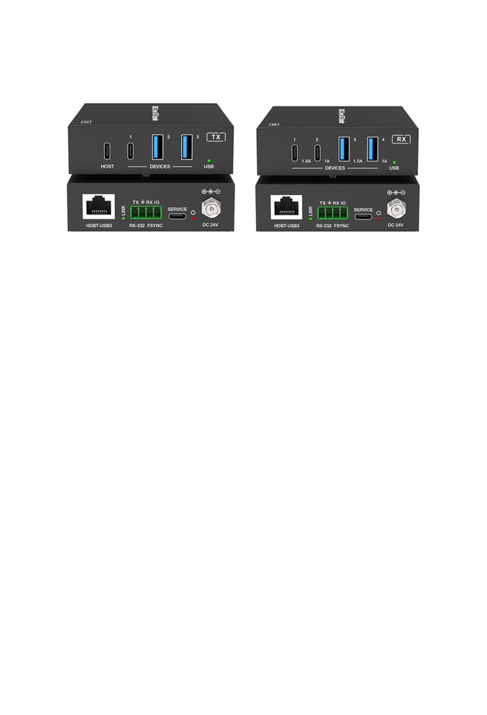 DVDO