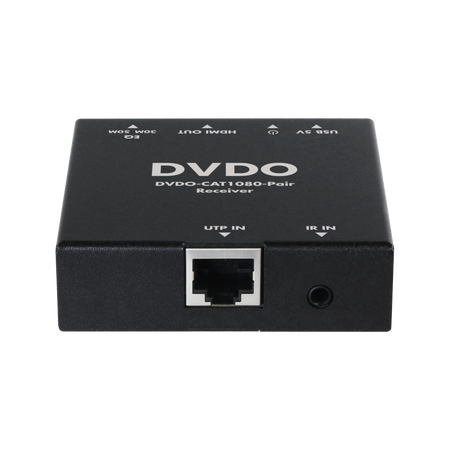 1080p HDMI 50m Extender Over Ethernet (Tx/Rx)