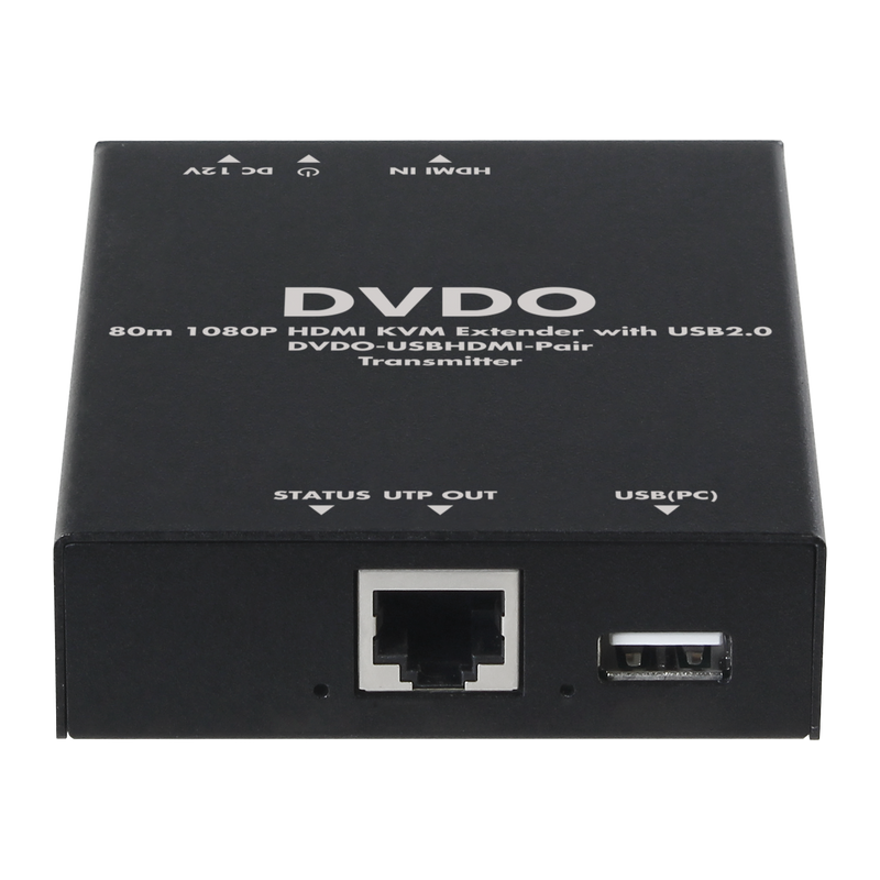 HDMI 1080p and USB 2.0 over Ethernet (80M)